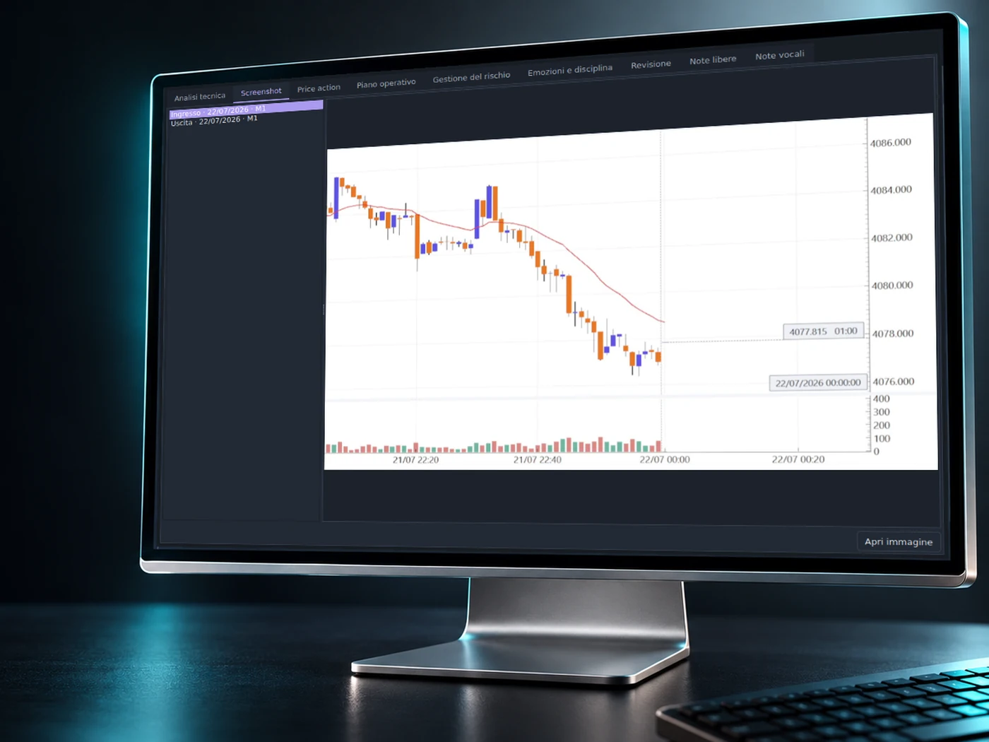 Screenshot del trade nella schermata TradingGym, dalla presentazione ufficiale