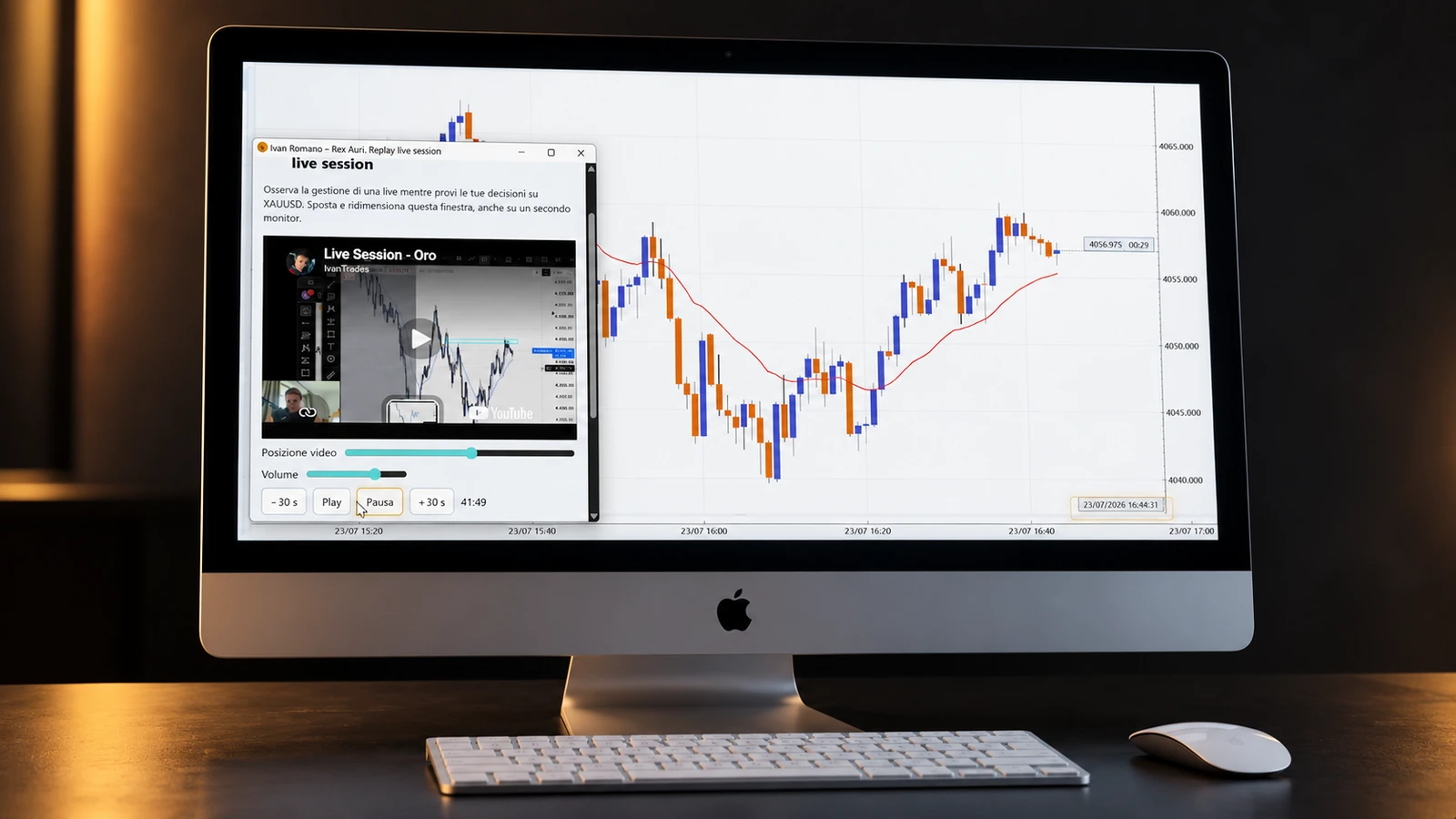 iMac con tastiera e mouse in ambiente scuro: la schermata originale mostra YouTube e il grafico TradingGym affiancati